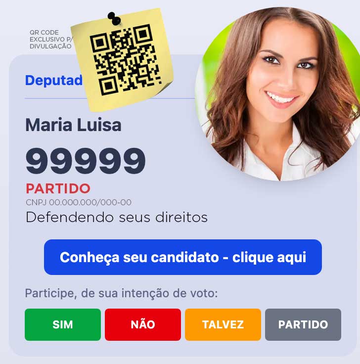 Painel de controle